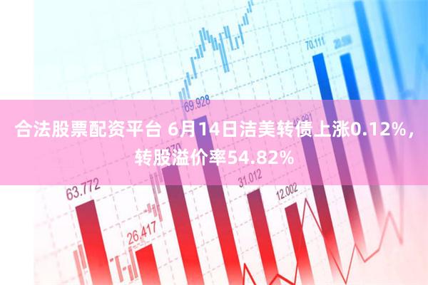 合法股票配资平台 6月14日洁美转债上涨0.12%，转股溢价率54.82%