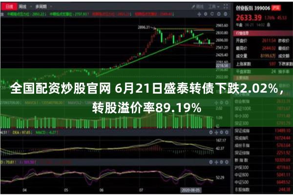 全国配资炒股官网 6月21日盛泰转债下跌2.02%，转股溢价率89.19%