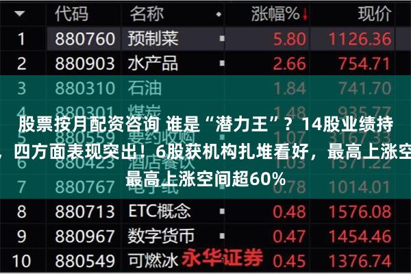 股票按月配资咨询 谁是“潜力王”？14股业绩持续超预期，四方面表现突出！6股获机构扎堆看好，最高上涨空间超60%