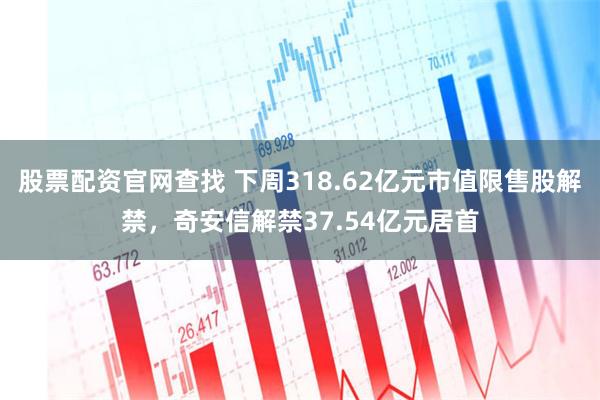 股票配资官网查找 下周318.62亿元市值限售股解禁，奇安信解禁37.54亿元居首