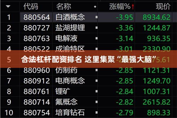 合法杠杆配资排名 这里集聚“最强大脑”