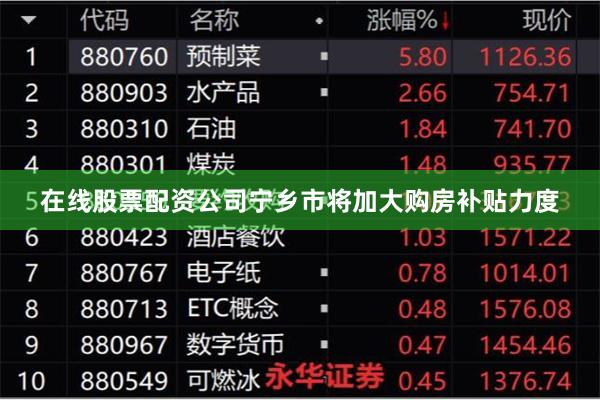 在线股票配资公司宁乡市将加大购房补贴力度
